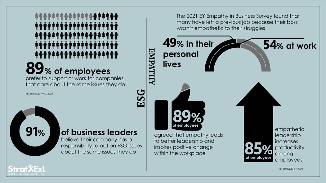 Infographic Transformative Leadership_web