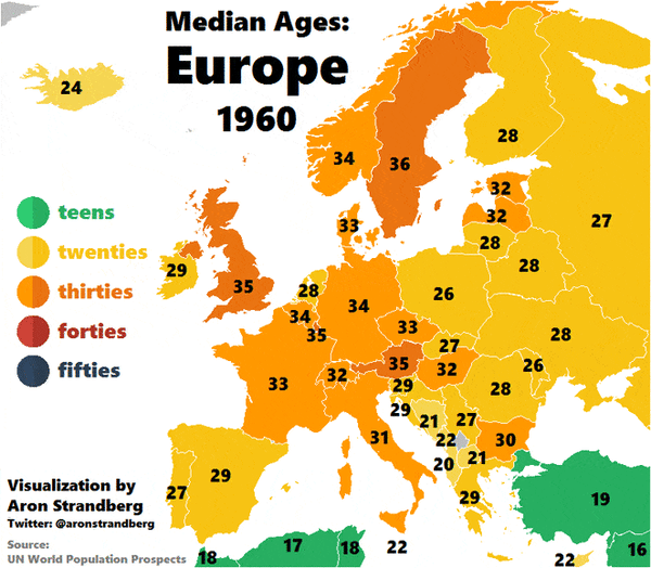 europe-aging